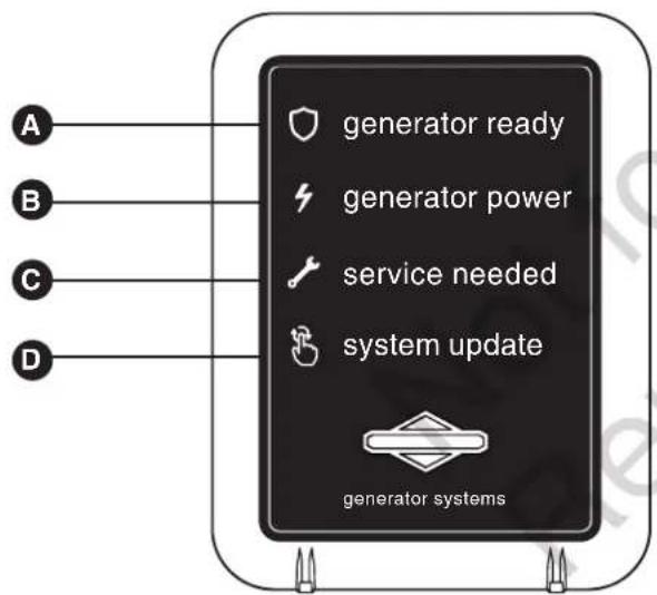 BRIGGS & STRATTON Power Protect 10kW - Monitor inalámbrico (Opcional) - 1