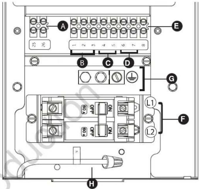 BRIGGS & STRATTON Power Protect 10kW - System Connectors - 1