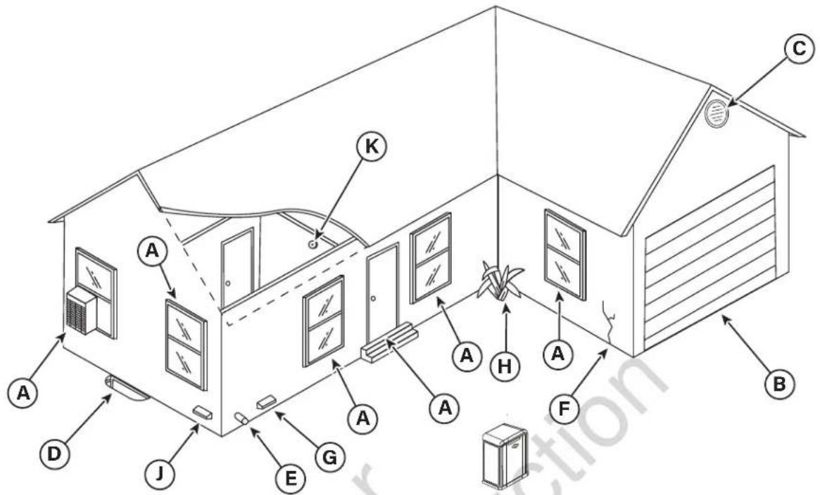 BRIGGS & STRATTON Power Protect 10kW - Protection de la structure - 1