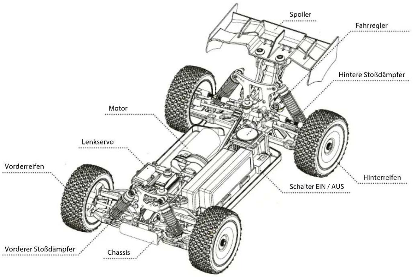 Spoiler Fahrregler Hintere Stoßdämpfer Motor Lenkservo Vorderreifen Schalter EIN / AUS Hinterreifen Vorderer Stoßdämpfer Chassis