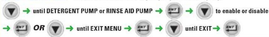 Hobart LXGEPR2 - CHEMICAL PUMP enable or disable the detergent pump or rinse aid pump. - 1