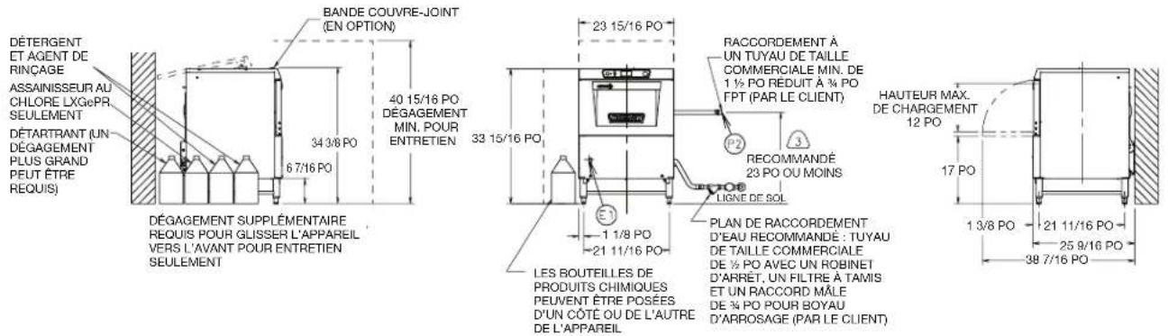 Hobart LXGEPR2 - LÉGENDE - 2
