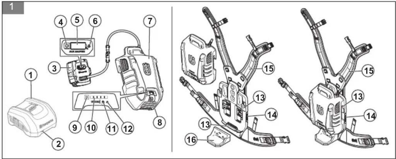 HUSQVARNA BLi950X - 1