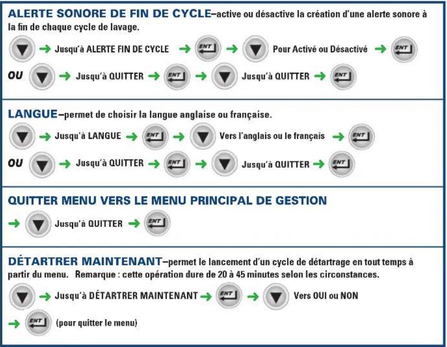 Hobart LXER6 - IL FAUT ENTRER EN MODIFICATIONS DES PARAMÈTRES POUR CHANGER TOUS LES CODES CI-DESSOUS - 6