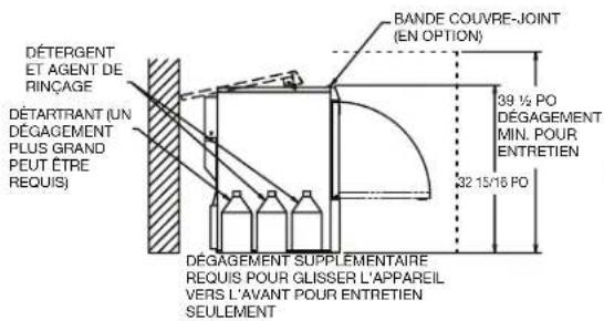 Hobart LXER6 - ▲ AVERTISSEMENT - 1