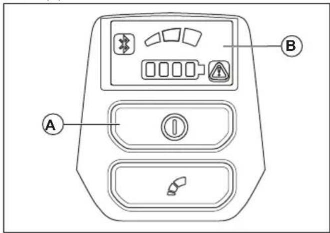 HUSQVARNA 525iLK - De gebruikersinterface controleren - 1