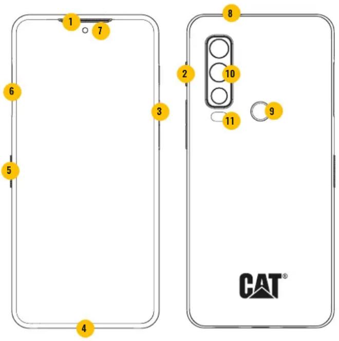 CAT S75 - QU'Y A-T-IL DANS LA BOÎTE ? - 1