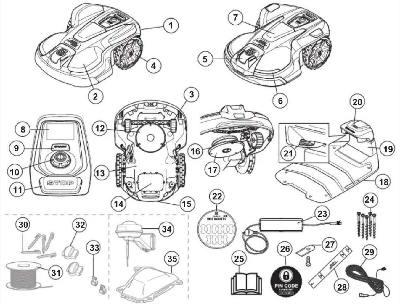 HUSQVARNA Automower 430X NERA - Présentation du produit Automower® 320/430X/450X NERA - 1