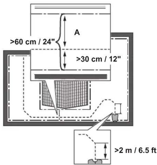 HUSQVARNA Automower 450X NERA - Passages - 1