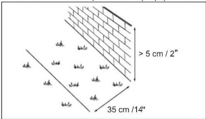 HUSQVARNA Automower 450X NERA - Pour déterminer l'emplacement du câble périphérique - 7