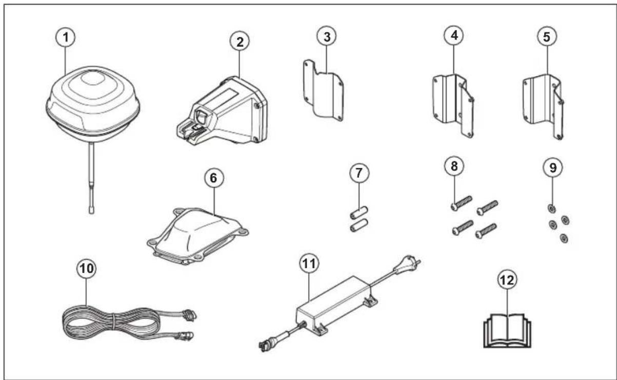 HUSQVARNA Automower EPOS Plugin Kit - Systembeskrivelse - 1