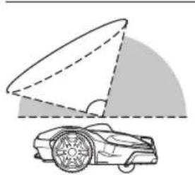 HUSQVARNA Automower EPOS Plugin Kit - Colocación de los objetos del mapa cerca de edificios y árboles - 2
