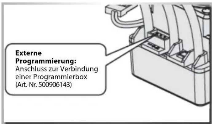 Carson Virus 4.1 4S Brushless - ANSCHLUSS DER PROGRAMMIERBOX - 1