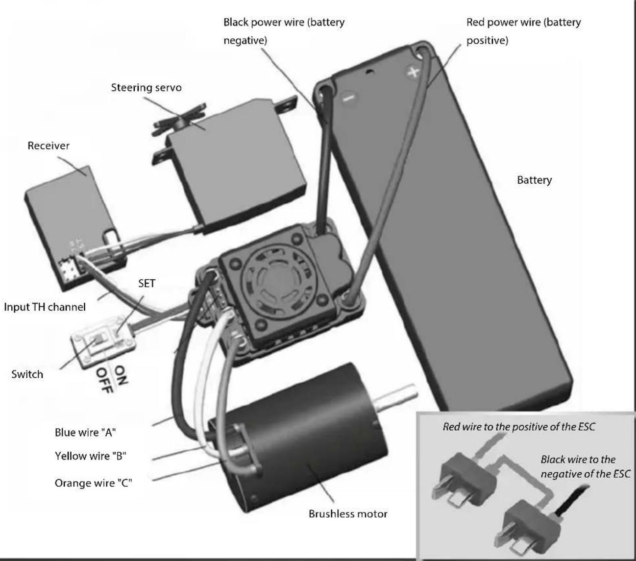 Carson Virus 4.1 4S Brushless - Connect the ESC, motor, receiver, battery and servo according to the following diagram. - 1