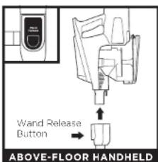 SHARK Rocket HV301 - SAVE THESE INSTRUCTIONS - 8