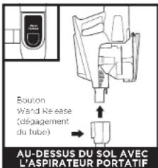 SHARK Rocket HV301 - CONSERVEZ CES INSTRUCTIONS - 7