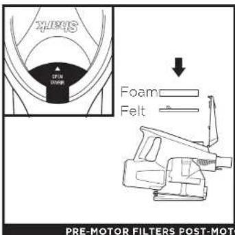 SHARK Rocket HV301 - CLEANING FILTERS - 1