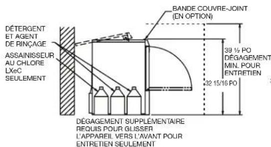 Hobart LXER5 - LÉGENDE - 2