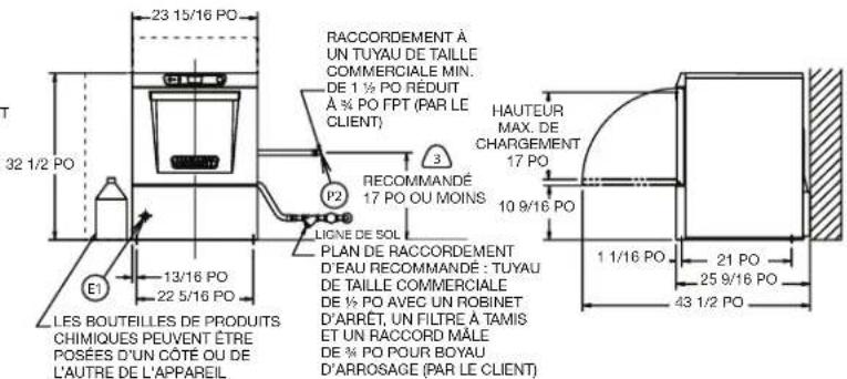 Hobart LXER5 - LÉGENDE - 3