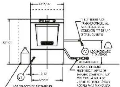 Hobart LXER1 - INFORMACION DE CONEXION - 1