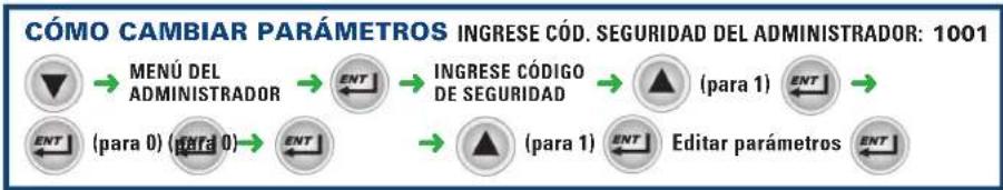 Hobart LXER1 - Tarjeta deProgramming, modo de Administrador - 1