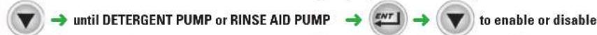 Hobart LXER1 - CHEMICAL PUMP enable or disable the detergent pump or rinse aid pump. - 1