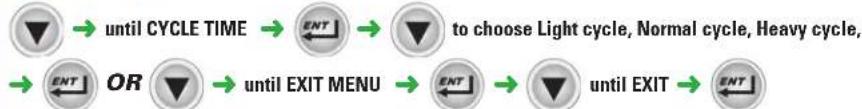Hobart LXER1 - WASH CYCLE allows the customization of total run time. - 1