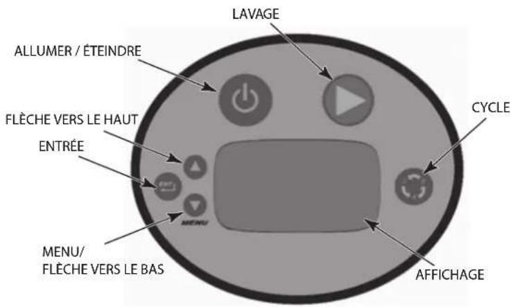 Hobart PW101 - Instructions de programmation - 1