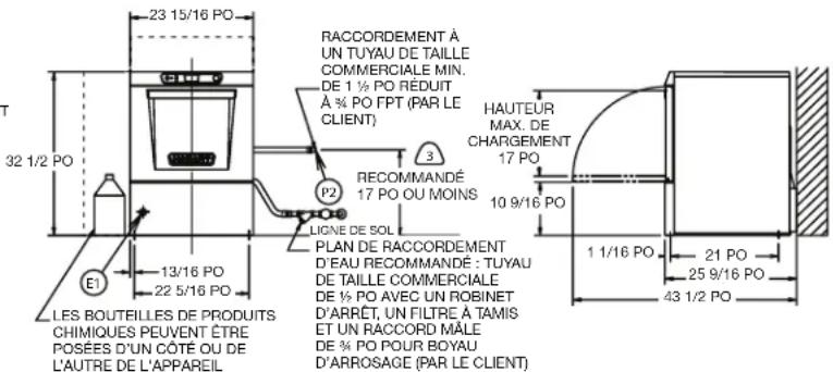 Hobart LXEC3 - LÉGENDE - 3