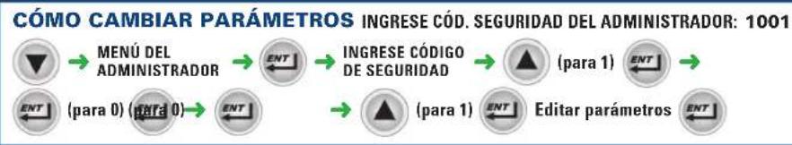 Hobart LXEC3 - Tarjeta de programación, modo de Administrador - 1