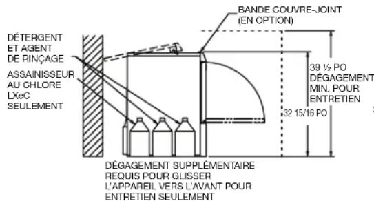 Hobart LXEC3 - LÉGENDE - 2
