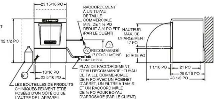 Hobart LXEC3 - LÉGENDE - 2