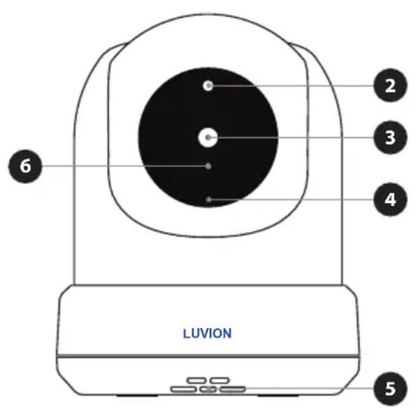 Luvion Prestige Touch 3 - OVERSIKT OVER BABYENHET (KAMERA) - 1
