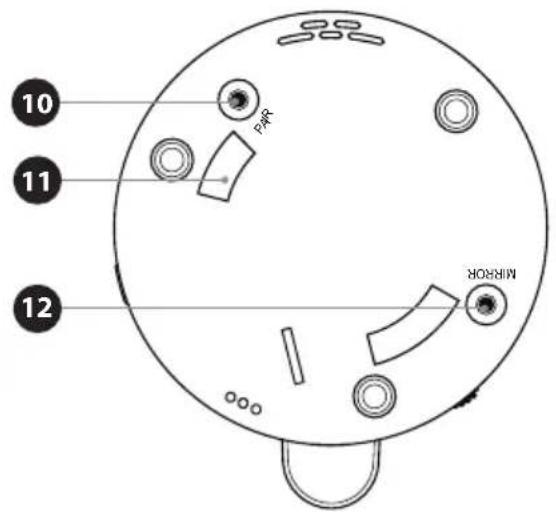 Luvion Prestige Touch 3 - ÜBERSICHT ÜBER DIE BABYEINHEIT (KAMERA) - 4