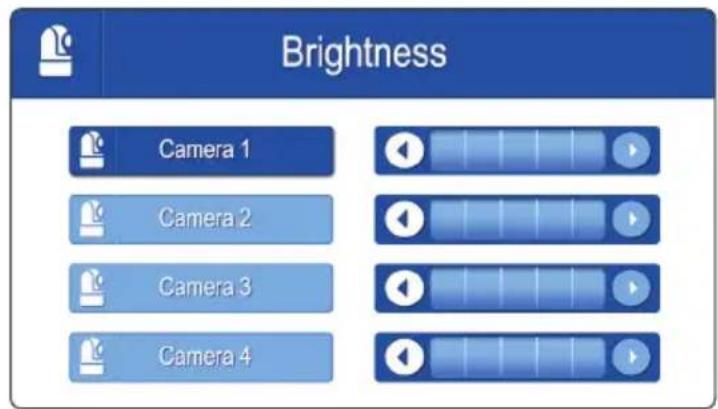 Luvion Prestige Touch 3 - MENU >CAMERA > BRIGHTNESS - 1