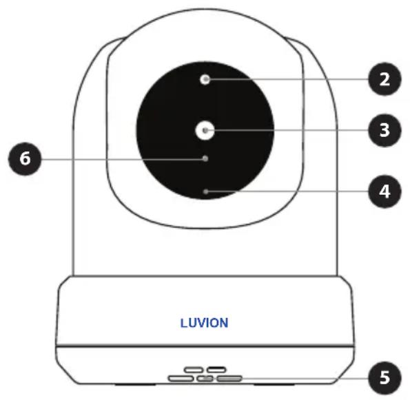 Luvion Prestige Touch 3 - OVERVIEW OF BABY UNIT (CAMERA) - 1