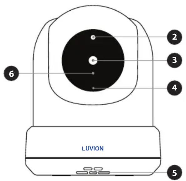 Luvion Prestige Touch 3 - ÜBERSICHT ÜBER DIE BABYEINHEIT (KAMERA) - 1