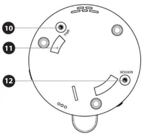 Luvion Prestige Touch 3 - INSTRUCTIONS APPAREL BÉBÉ / CAMÉRA - 4