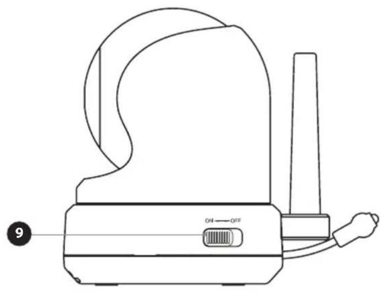 Luvion Prestige Touch 3 - ÜBERSICHT ÜBER DIE BABYEINHEIT (KAMERA) - 3