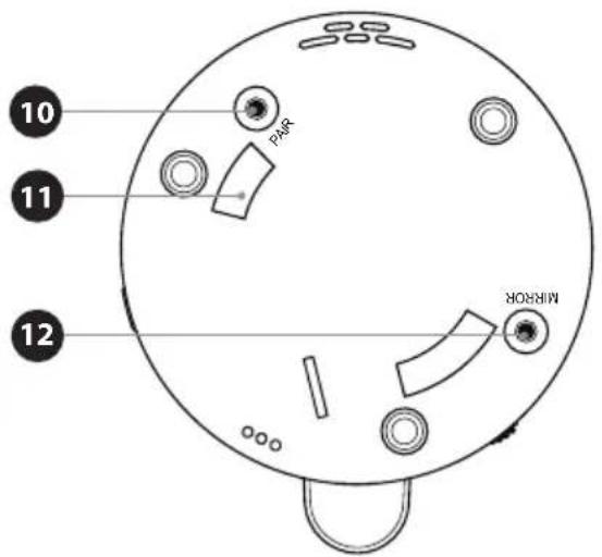 Luvion Prestige Touch 3 - OVERSIKT OVER BABYENHET (KAMERA) - 4