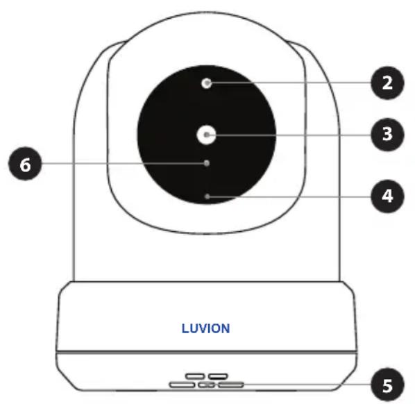 Luvion Prestige Touch 3 - INSTRUCTIONS APPAREL BÉBÉ / CAMÉRA - 1