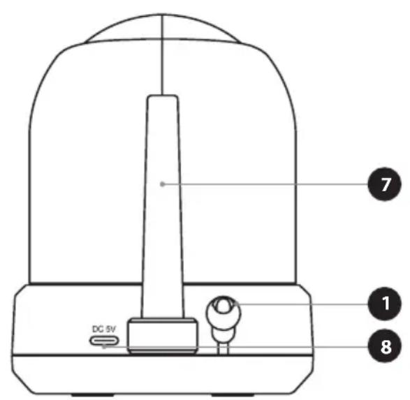 Luvion Prestige Touch 3 - INSTRUCTIONS APPAREL BÉBÉ / CAMÉRA - 2