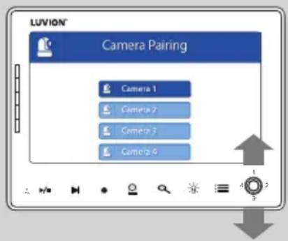 Luvion Prestige Touch 3 - 6 - 1
