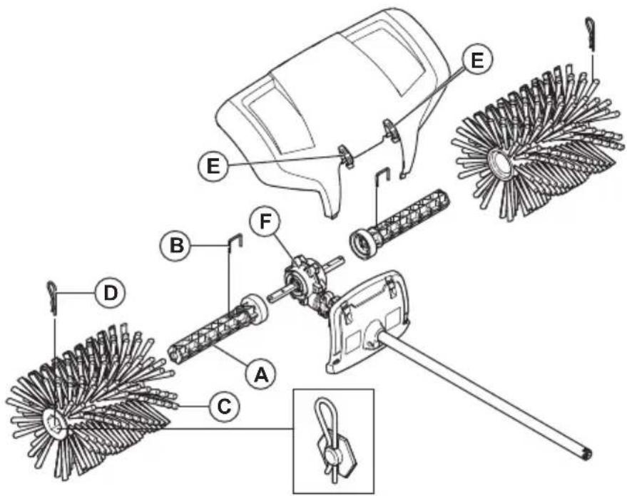 HUSQVARNA BR600 - To assemble the attachment - 1