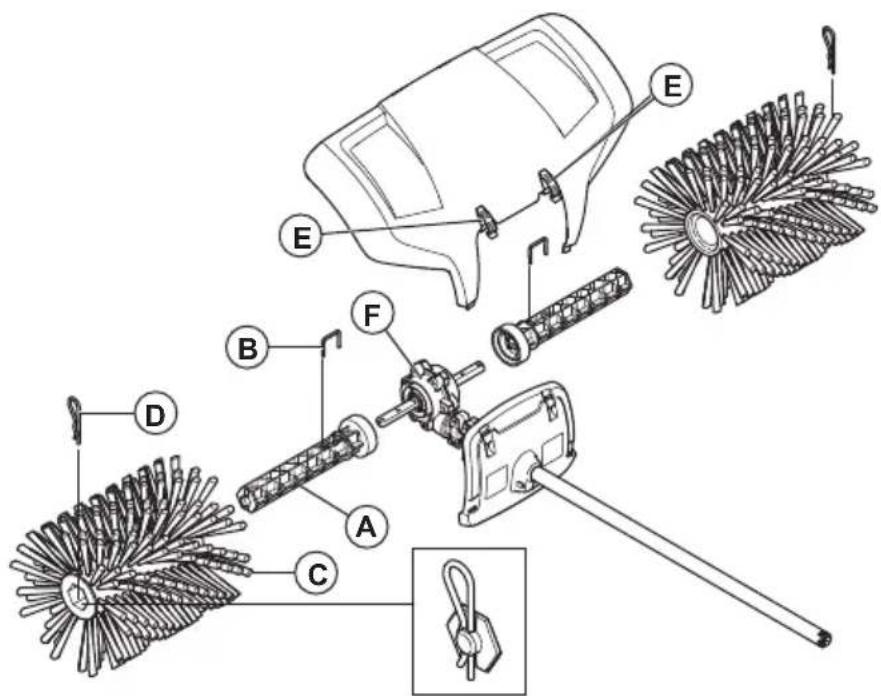 HUSQVARNA BR600 - To assemble the attachment - 1