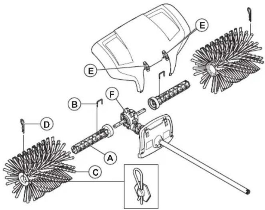 HUSQVARNA BR600 - Montaggio dell'accessorio - 1