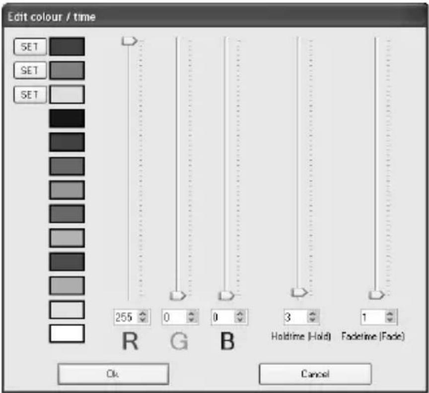 Edit colour / time SET SET SET 255 0 0 3 1 R G B Holdtime (Hold) FadeTime (Fade) Ok Cancel