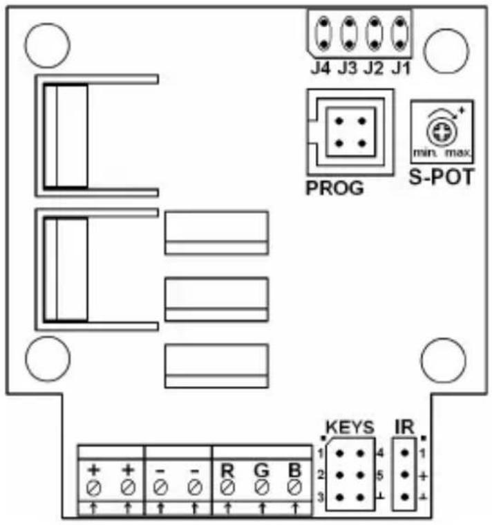 J4 J3 J2 J1 PROG S-POT KEYS IR 1 4 2 5 3 + - R G B ↑ ↑ ↑ ↑ ↑ ↑ ↑ + + - R G B ↓ ↓ ↓ ↓ ↓ ↓