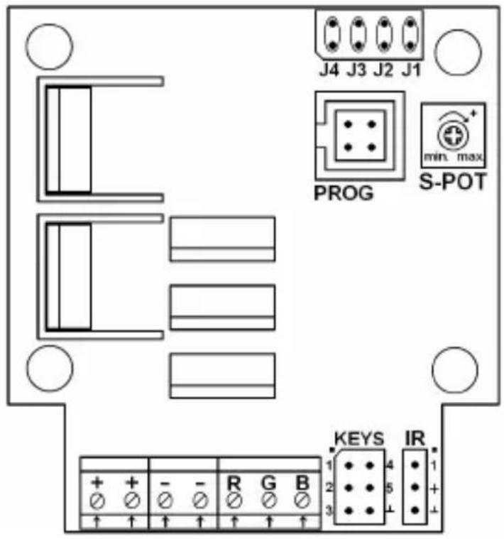 J4 J3 J2 J1 PROG S-POT KEYS IR 1 4 2 5 3 + - R G B ↑ ↑ ↑ ↑ ↑ ↑ + + - R G B ↓ ↓ ↓ ↓ ↓ ↓