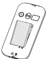 DORO 1380 - Insérer la carte SD (facultative) - 1